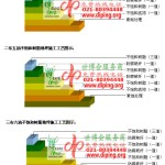 桓台不饱和树脂地坪，不饱和树脂防腐地坪,防腐蚀地坪施工厂家-缩略图2