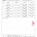 桓台重防腐地坪,桓台超强耐腐蚀涂料-缩略图4